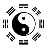 Huyền Không Phi Tinh - Phương Pháp Chọn Hướng Nhà (P3)